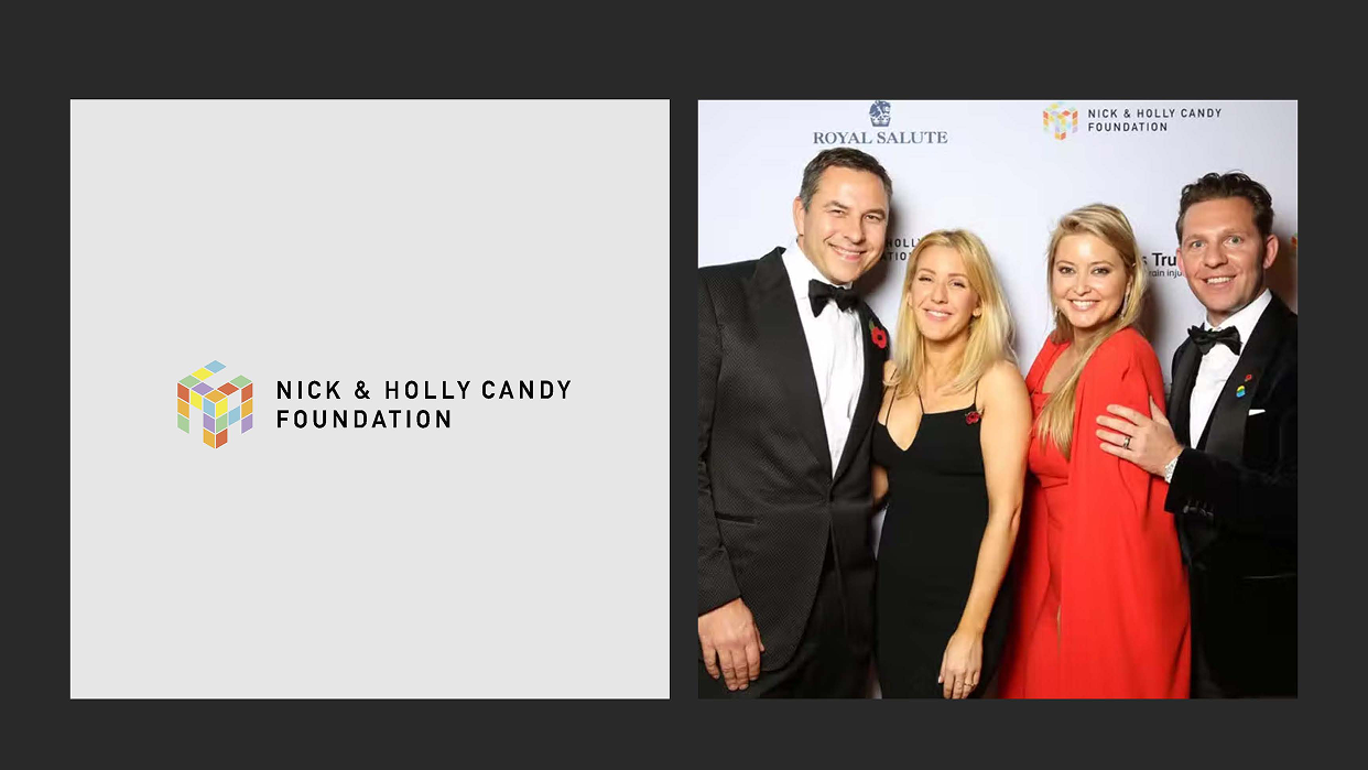 Candy Project Image 7